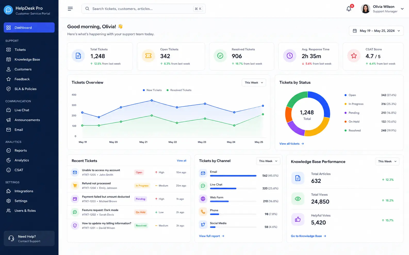 Customer Service Portal concept visual one